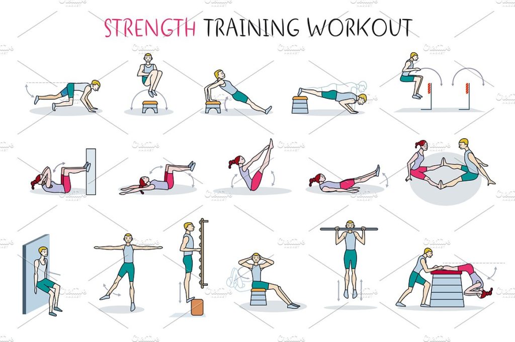 Strength Exercises