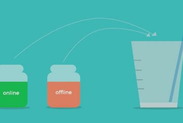 Online and Offline Marketing